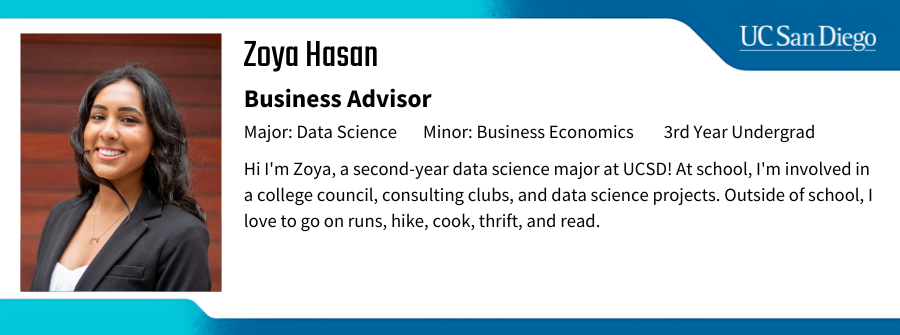 3 of 6, Zoya business advisor